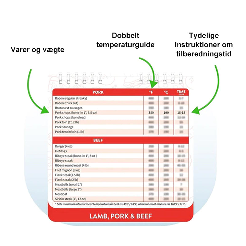 Magnetisk madlavningsguide til Air Fryer