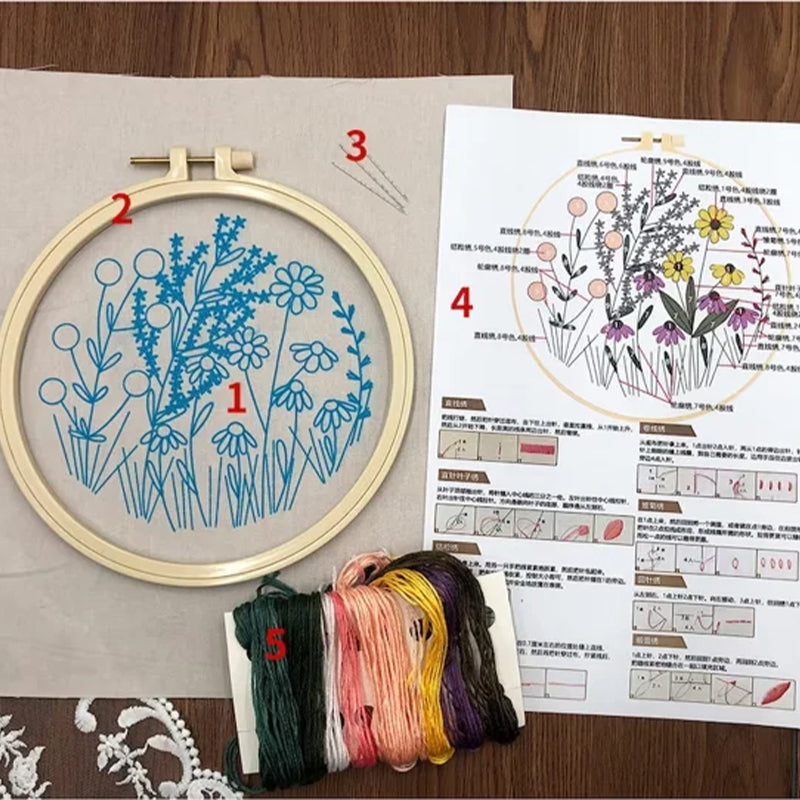 Ringformet blomsterbroderisæt til begyndere