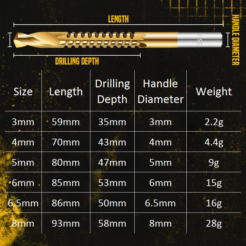 Drill Pro - Tandede bor i titaniumbelagt højhastighedsstål (6pcs.)