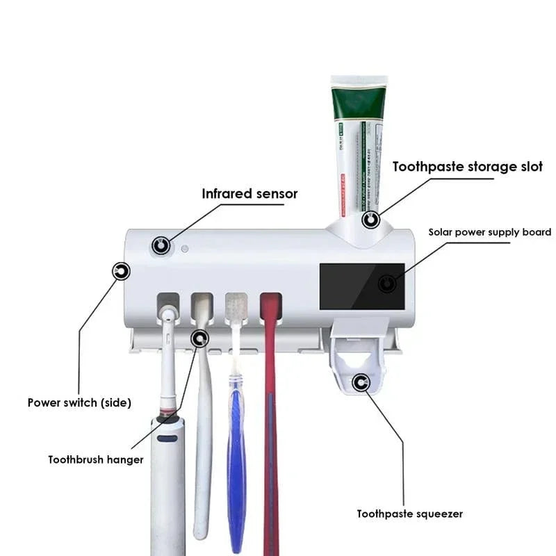 CleanGuard Pro™ - Intelligent UV Steriliserende Tandbørsteholder